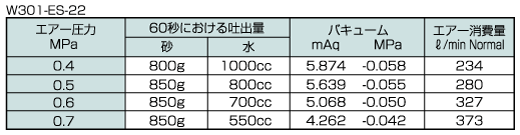主營(yíng)FA自動(dòng)化、膠粘材料、油脂材料、機(jī)械設(shè)備、精密儀器、物流搬運(yùn)，工具等產(chǎn)品