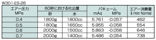 主營(yíng)FA自動(dòng)化、膠粘材料、油脂材料、機(jī)械設(shè)備、精密儀器、物流搬運(yùn)，工具等產(chǎn)品