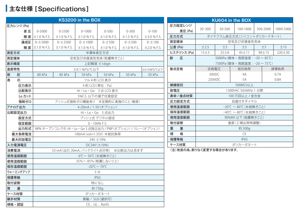 主營FA自動(dòng)化、膠粘材料、油脂材料、機(jī)械設(shè)備、精密儀器、物流搬運(yùn)，工具等產(chǎn)品
