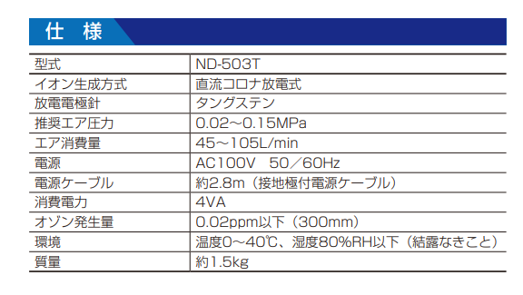 主營FA自動化、膠粘材料、油脂材料、機(jī)械設(shè)備、精密儀器、物流搬運(yùn)，工具等產(chǎn)品