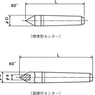 OBISHI廣州直供OBISHI 測試棒 MT-1 大菱計(jì)器