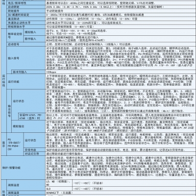 日本三菱 mitsubishi  FR-A740-250K-CHT_ 變頻器_740-250K-CHT A740-250K供應(yīng)商_A740_250K