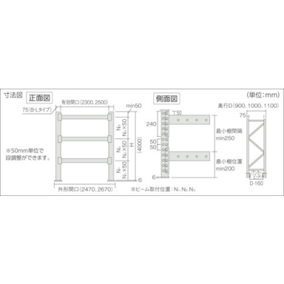 日本中山 TRUSCO   2D-40L23-09-3   　パレットラック?。播去蟆。祝玻常埃啊粒模梗埃啊粒龋矗埃埃啊。扯巍g體